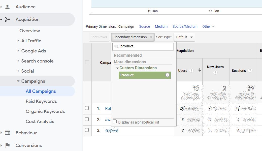 Campaign Reports on GA