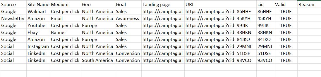 Download URLs submitted to Adobe Analytics